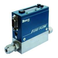 Japanese digital Mass Flow  meter, EX-700 Series